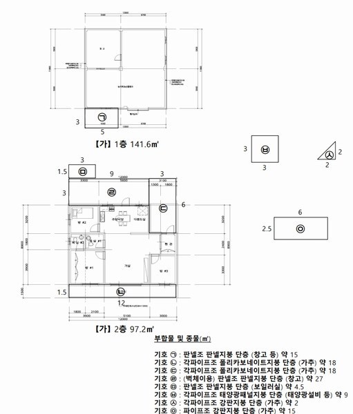 2025타경51984 충청북도 괴산군 문광면 신기리 210 농지 경매 이미지