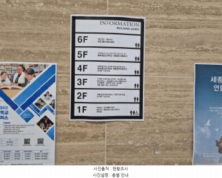 2025타경503108 세종특별자치시 반곡동 848 근린상가 경매 이미지
