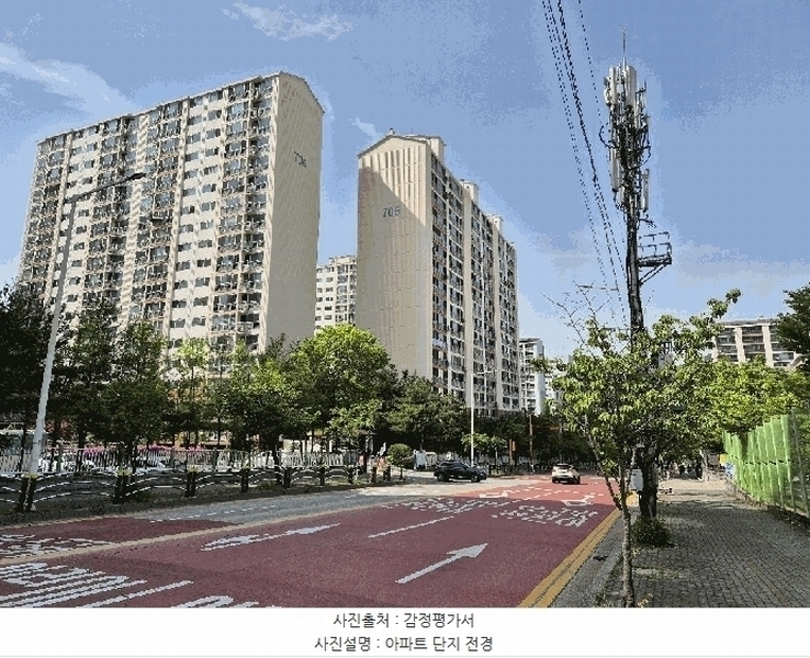 2025타경10956 경상북도 구미시 인동36길 23-34, 부영아파트 705동 17층 1704호 아파트[공급23평형] 경매 이미지