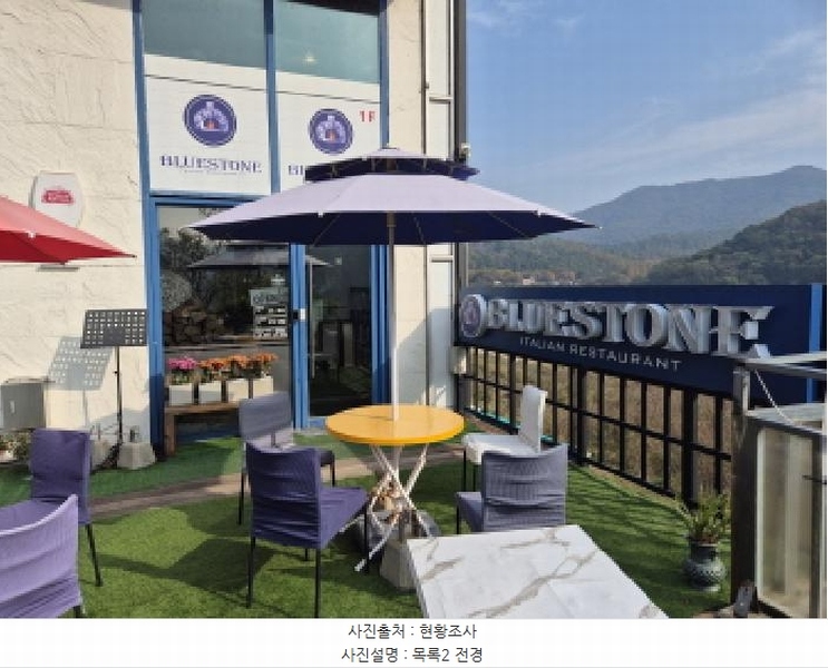 2025타경503628 세종특별자치시 장군면 금암리 341-1 근린상가 경매 이미지