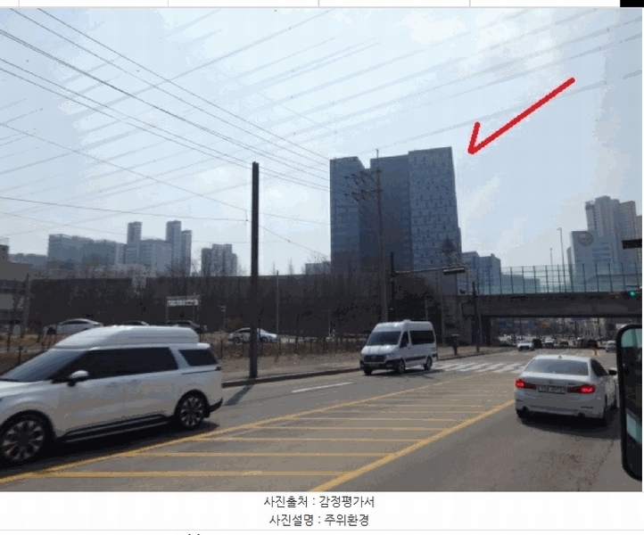 2025타경957 경기도 화성시 동탄기흥로 614, 더퍼스트타워투 2층 208호 근린상가 경매 이미지