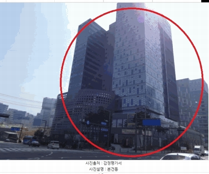 2025타경957 경기도 화성시 동탄기흥로 614, 더퍼스트타워투 2층 208호 근린상가 경매 이미지