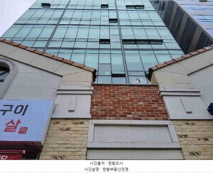2025타경1312 경기도 화성시 동탄구 영천동 878-3 아파트형공장 경매 이미지