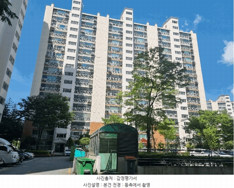 2025타경10997 경상북도 구미시 인동36길 23-34, 부영아파트 708동 7층 704호 아파트[공급23평형] 경매 이미지