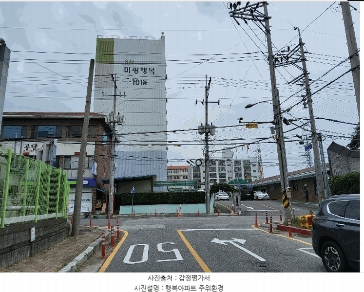 2025타경11022 경상북도 구미시 수출대로3길 68-27, 행복아파트 101동 13층 1309호 아파트[공급20평형] 경매 이미지