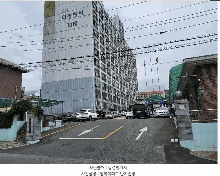 2025타경11022 경상북도 구미시 수출대로3길 68-27, 행복아파트 101동 13층 1309호 아파트[공급20평형] 경매 이미지