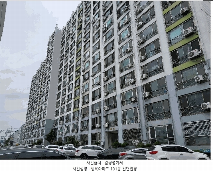 2025타경11022 경상북도 구미시 수출대로3길 68-27, 행복아파트 101동 13층 1309호 아파트[공급20평형] 경매 이미지