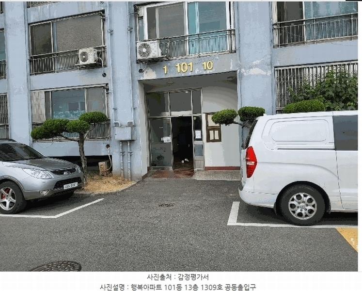 2025타경11022 경상북도 구미시 수출대로3길 68-27, 행복아파트 101동 13층 1309호 아파트[공급20평형] 경매 이미지