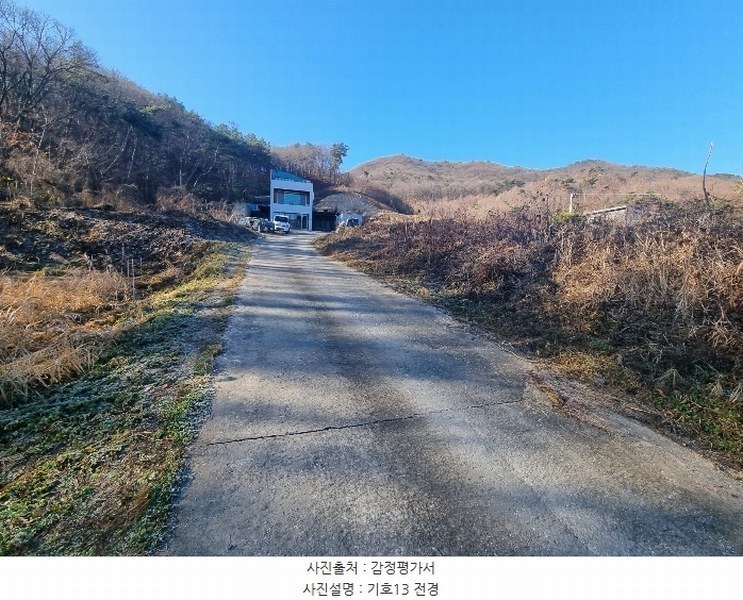 2024타경35704 충청북도 충주시 앙성면 조천리 232-1 도로 경매 이미지
