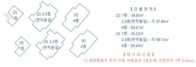 2025타경387 경상남도 거제시 장평동 346-40 다가구(원룸등) 경매 이미지