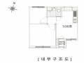 2025타경11115 서울특별시 강서구 강서로7길 147, 골든라인씨티 5층 506호 오피스텔[계약13평형] 경매 이미지