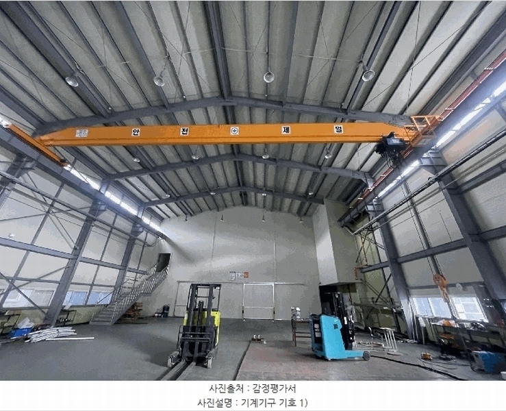 2025타경11125 경상남도 김해시 진례면 고모리 1567-1 공장 경매 이미지