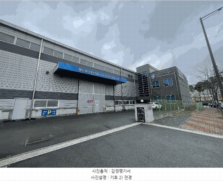 2025타경11125 경상남도 김해시 진례면 고모리 1567-1 공장 경매 이미지