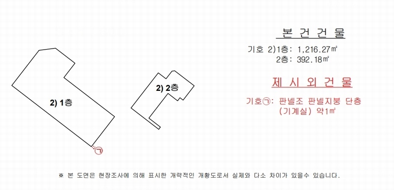 2025타경11125 경상남도 김해시 진례면 고모리 1567-1 공장 경매 이미지