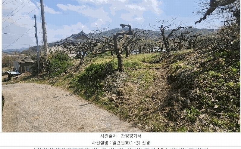 2025타경11291 경상남도 창원시 의창구 북면 내곡리 1032 대지 경매 이미지
