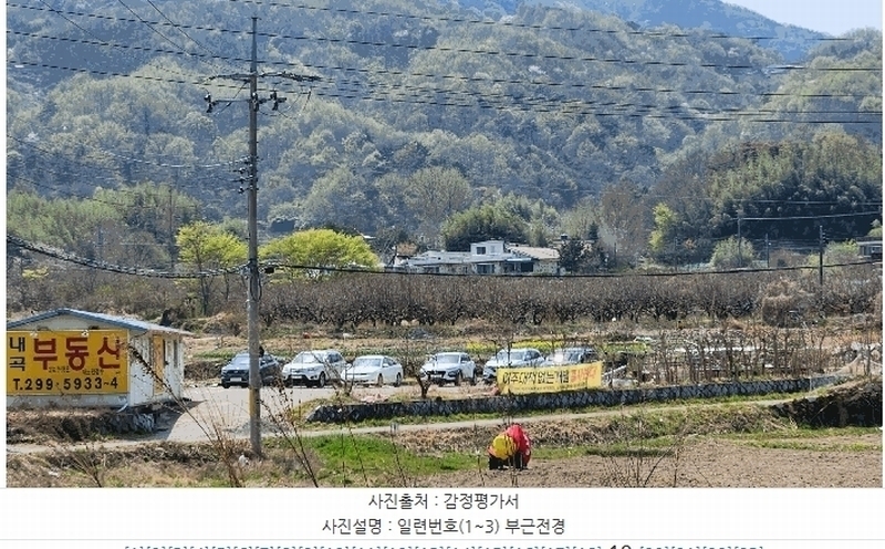 2025타경11291 경상남도 창원시 의창구 북면 내곡리 1032 대지 경매 이미지