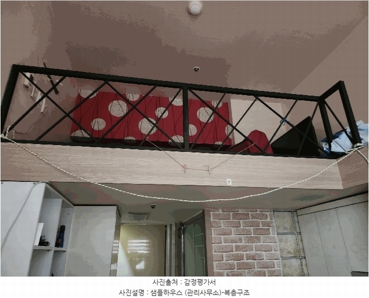 2025타경54728 경기도 용인시 기흥구 구갈로60번길 5, 반석빌딩 9층 920호 오피스텔 경매 이미지