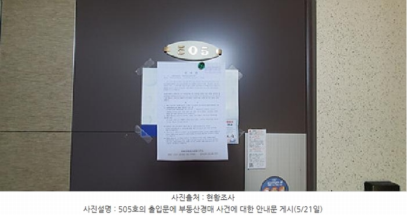 2025타경11421 경상남도 김해시 진영로50번길 46, 진영썬빌 101동 5층 505호 다세대(빌라) 경매 이미지