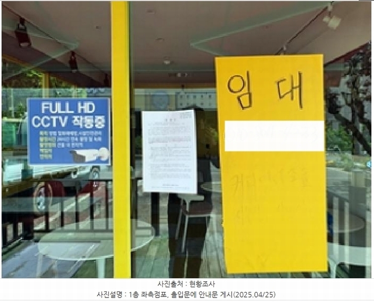 2025타경11326 경상남도 김해시 불암동 220-171 근린주택 경매 이미지