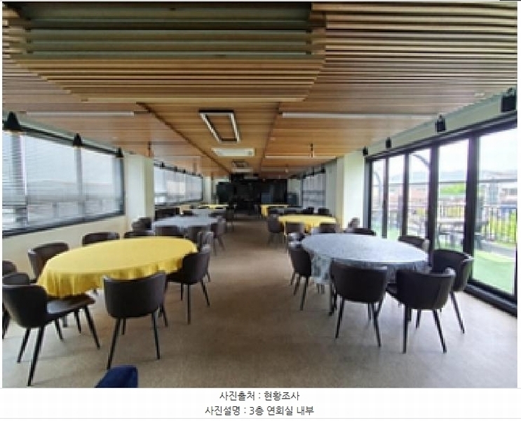 2025타경11326 경상남도 김해시 불암동 220-171 근린주택 경매 이미지