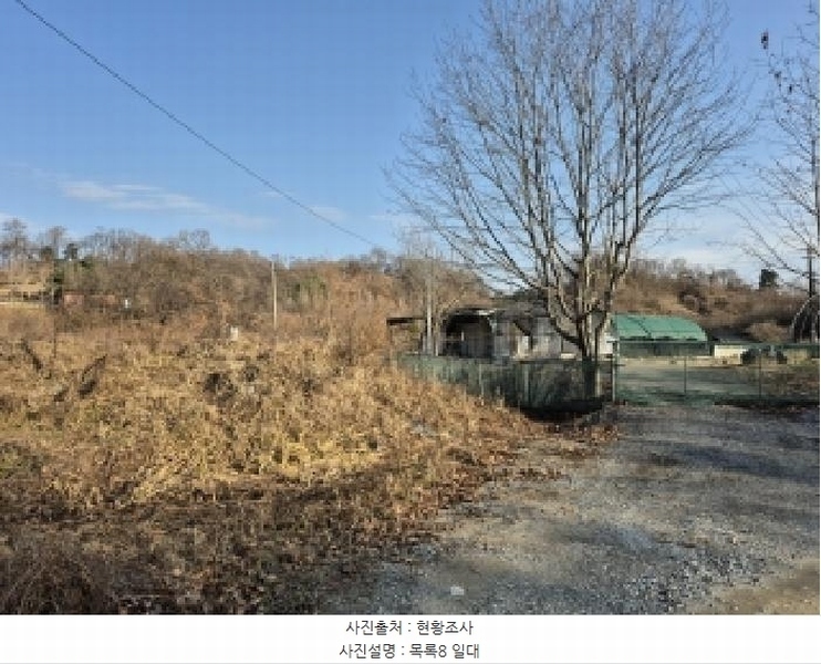 2023타경305204 강원특별자치도 원주시 무실동 122-2 농지 경매 이미지