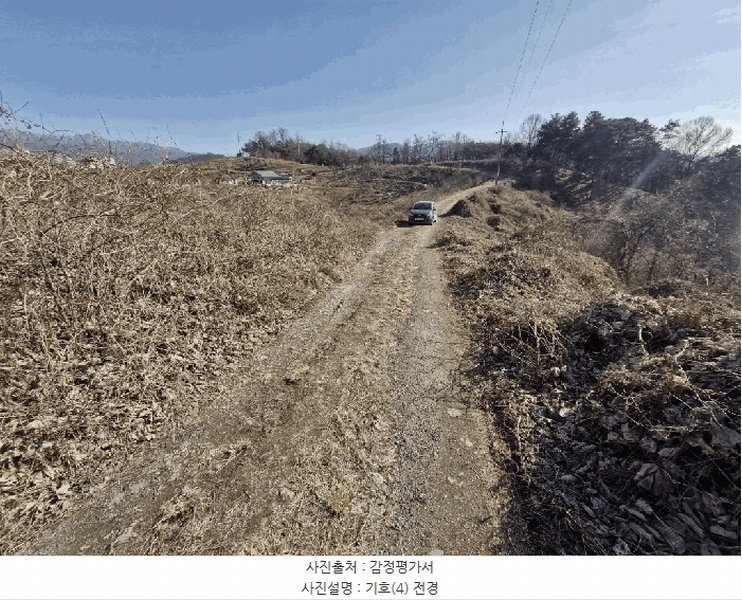 2023타경305204 강원특별자치도 원주시 무실동 116-1 주택 경매 이미지