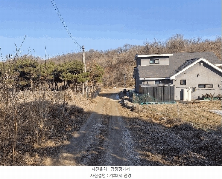 2023타경305204 강원특별자치도 원주시 무실동 116-1 주택 경매 이미지