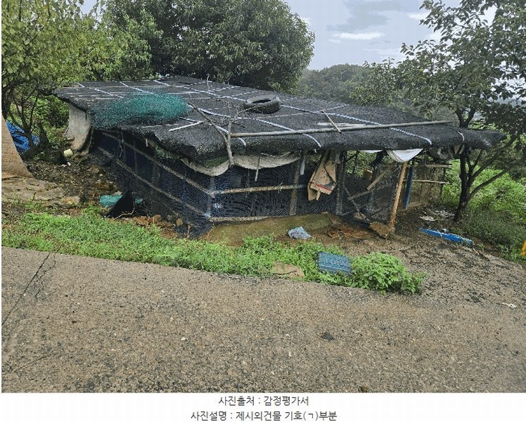2025타경31157 경상남도 하동군 진교면 양포리 343 농지 경매 이미지