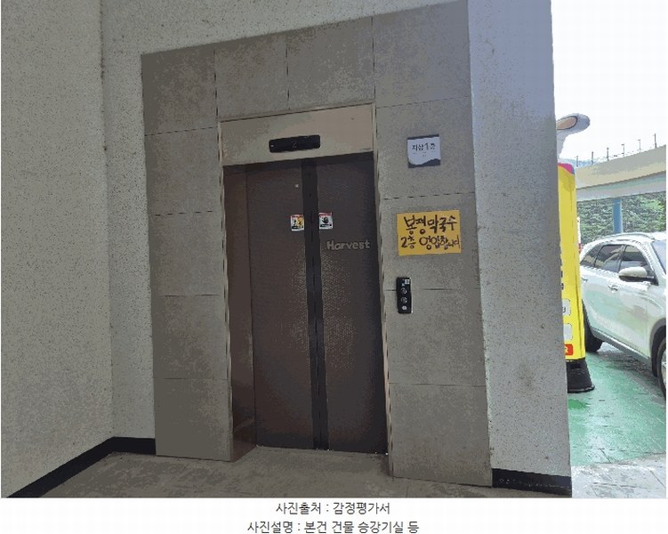2025타경30928 경상남도 하동군 쌍계로 4, 신화개타운 2층 201호 근린상가 경매 이미지