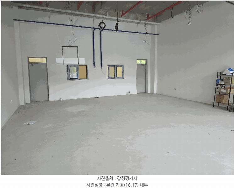 2025타경30928 경상남도 하동군 쌍계로 4, 신화개타운 1층 119호외1개호 근린상가 경매 이미지