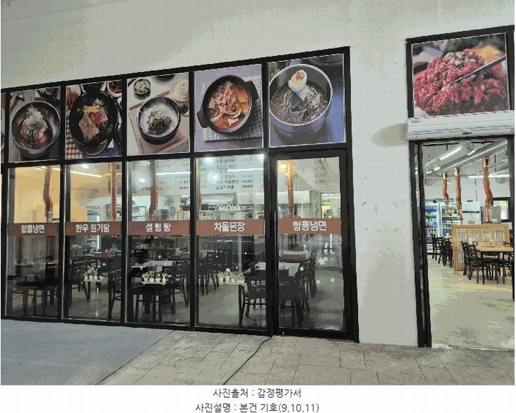 2025타경30928 경상남도 하동군 쌍계로 4, 신화개타운 1층 112호외2개호 근린상가 경매 이미지
