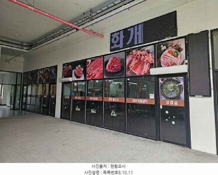 2025타경30928 경상남도 하동군 쌍계로 4, 신화개타운 1층 112호외2개호 근린상가 경매 이미지
