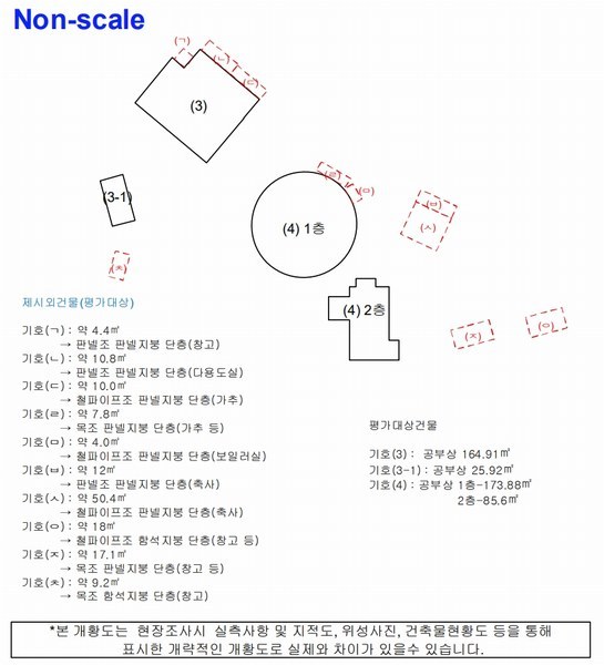 2025타경30706 경상남도 사천시 죽림동 산155 임야 경매 이미지