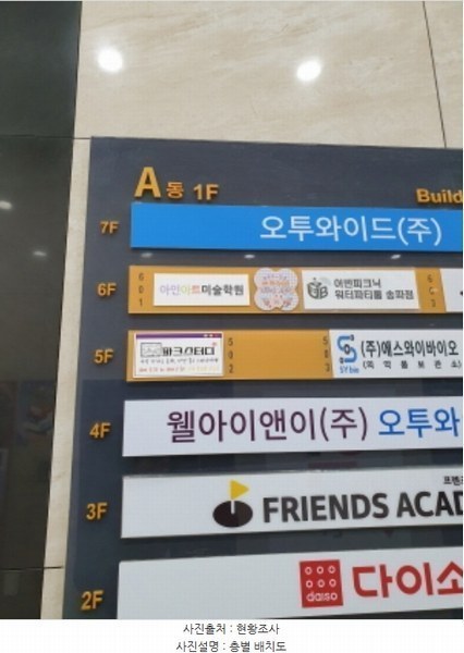 2024타경3460 서울특별시 송파구 동남로29길 4, 센트럴오금 에이동 7층 701호 근린상가 경매 이미지