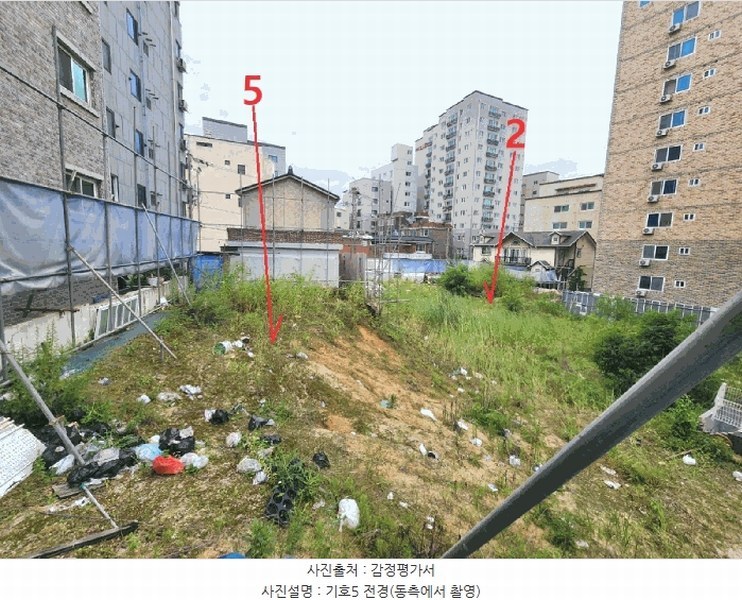 2025타경723 경기도 평택시 지산동 864-30 대지 경매 이미지