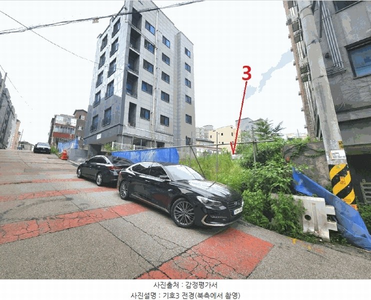 2025타경723 경기도 평택시 지산동 864-28 대지 경매 이미지