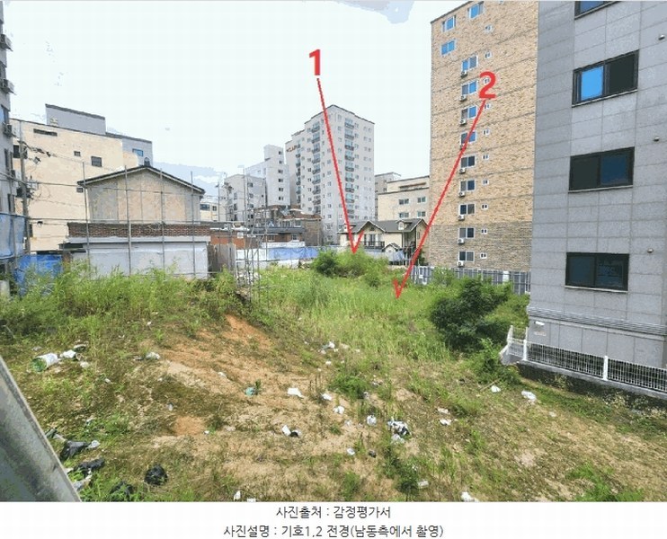 2025타경723 경기도 평택시 지산동 864-23 대지 경매 이미지