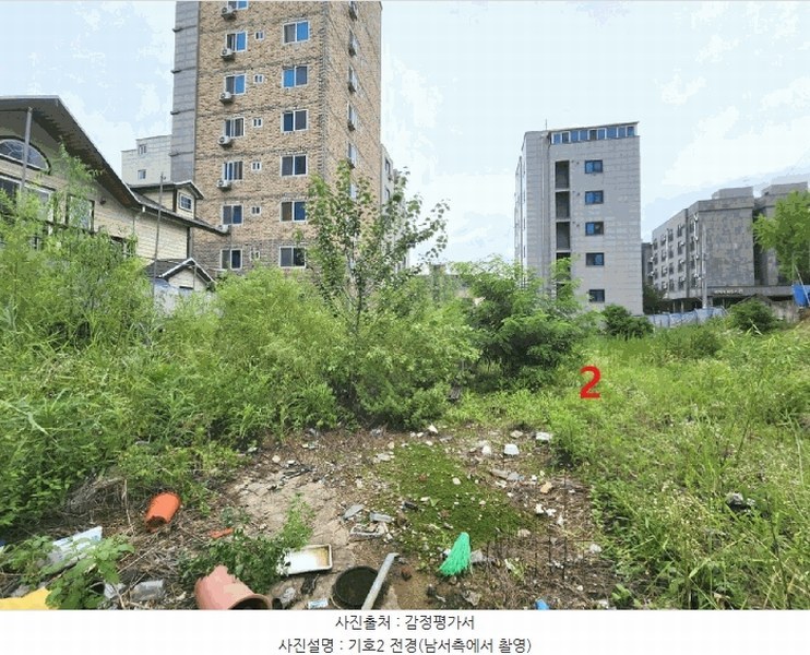 2025타경723 경기도 평택시 지산동 864-23 대지 경매 이미지