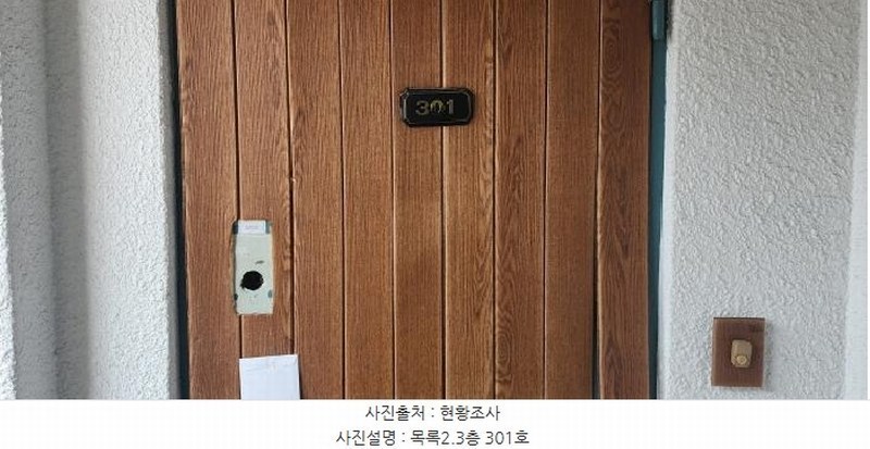 2025타경2756 경기도 파주시 금촌동 786-6 근린주택 경매 이미지