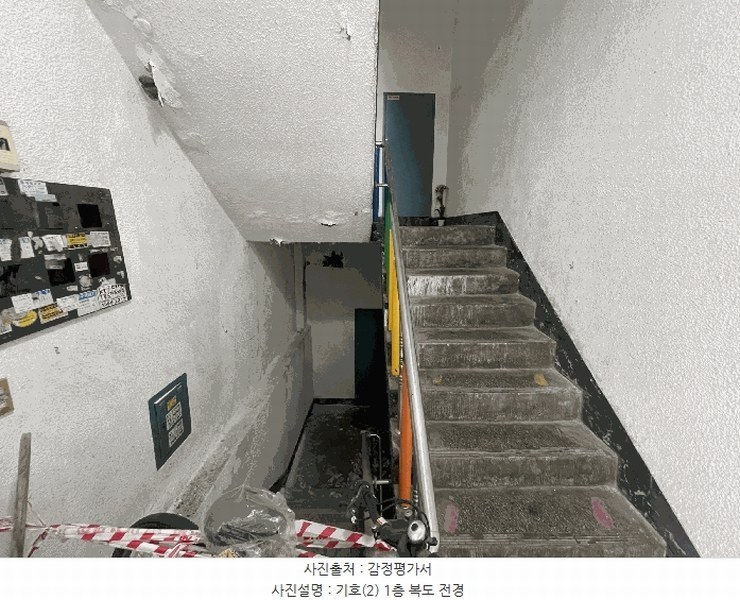 2025타경2756 경기도 파주시 금촌동 786-6 근린주택 경매 이미지