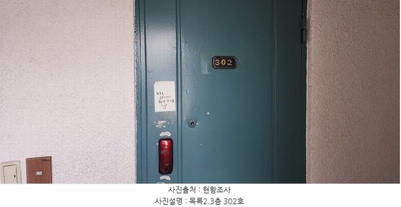 2025타경2756 경기도 파주시 금촌동 786-6 근린주택 경매 이미지