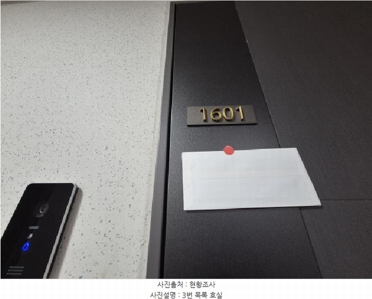 2025타경1635 부산광역시 북구 산성로 28, 화명푸르지오헤리센트 103동 16층 1601호 아파트[공급25평형] 경매 이미지