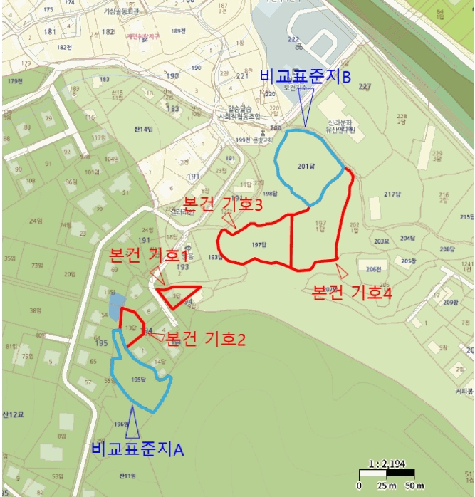 2025타경10665 경상북도 경주시 현곡면 금장리 194-3 농지 경매 이미지