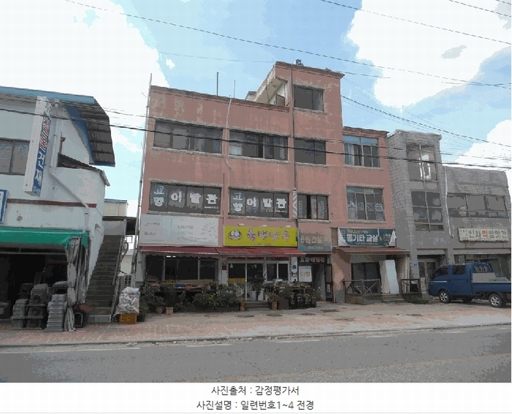 2025타경51527 충청북도 청주시 상당구 가덕면 인차리 327-18 근린주택 경매 이미지