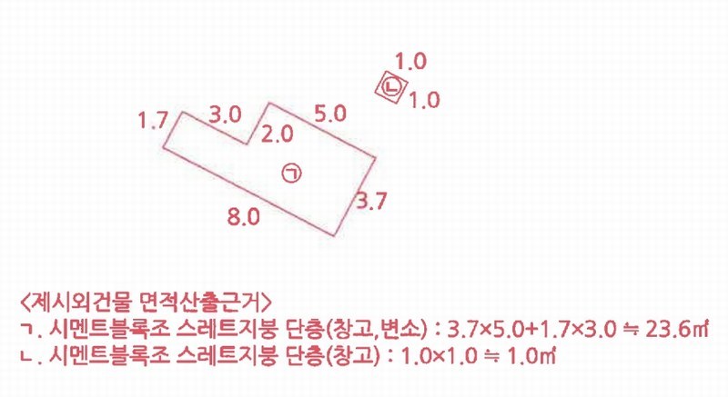 2025타경11550 울산광역시 남구 야음동 112-2 농지 경매 이미지