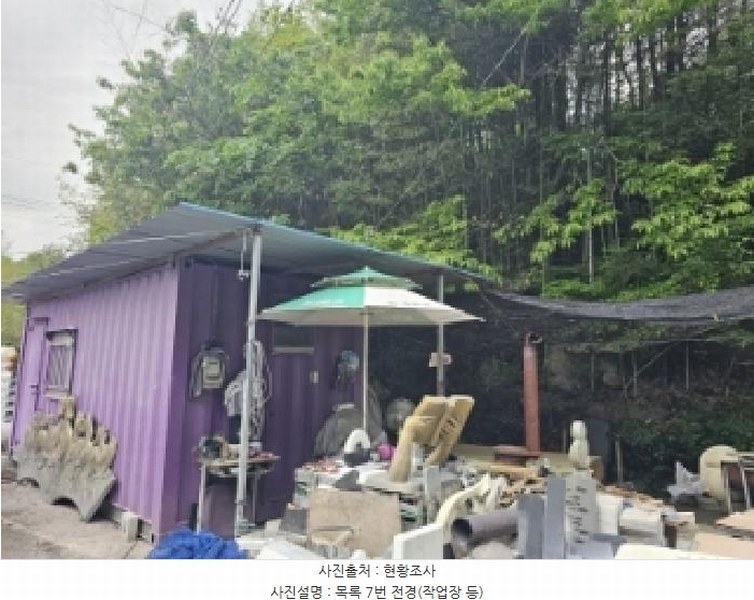 2025타경442 전라남도 순천시 덕월동 산179-1 임야 경매 이미지