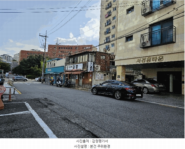 2025타경11593 서울특별시 영등포구 영등포로19길 3-1, 서경홈타운 7층 703호 다세대(빌라) 경매 이미지
