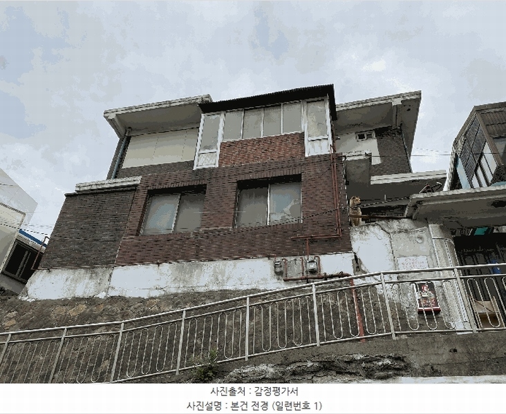 2025타경9908 서울특별시 영등포구 신길동 1-4 대지 경매 이미지