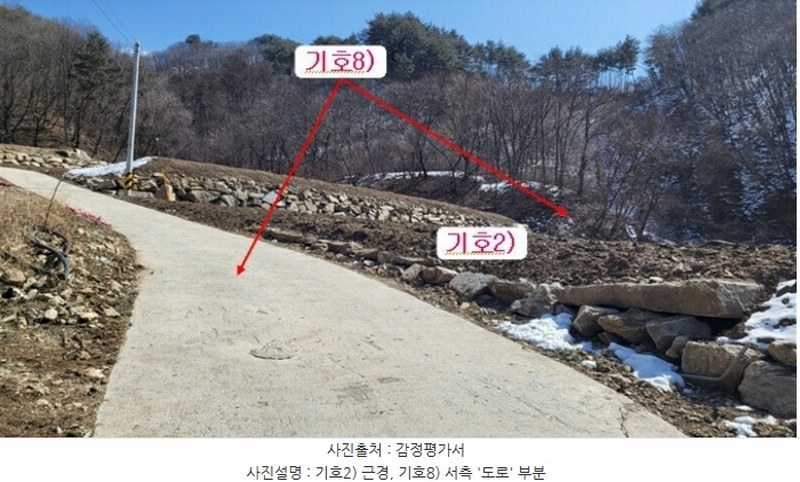 2024타경339 경상북도 문경시 동로면 적성리 산38 임야 경매 이미지