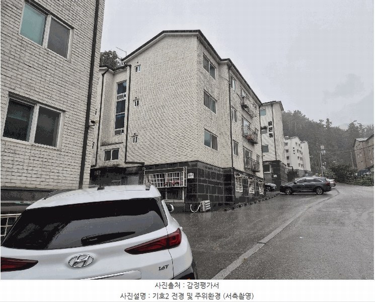2025타경52989 경기도 광주시 이배재로 290-35, 골든듀 102동 1층 102호 다세대(빌라) 경매 이미지